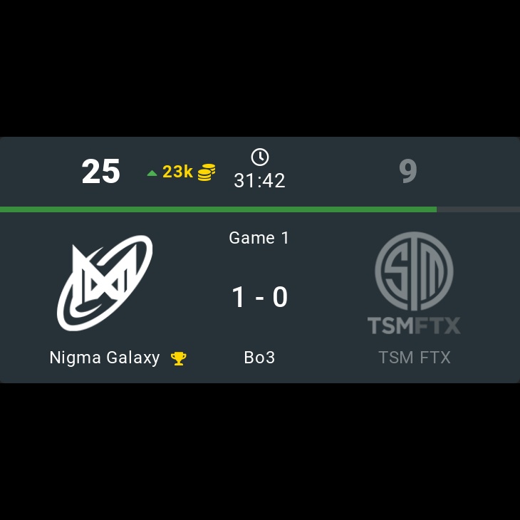 onDOTAcom's tweet photo. Nigma Galaxy 🏆  1 - 0 TSM FTX

⭐ ESL One Malaysia 2022

🏷️ #NigmaGalaxy #TSMFTX #NGX #NGXdota #ESL #OneMalaysia #KuroKy #SumaiL #Dreamocel #Gh #MinD_ContRoL #MoonMeander #Bryle #SabeRLighT #DuBu #Timado #Dota2 #eSports https://t.co/DnRL204qFD