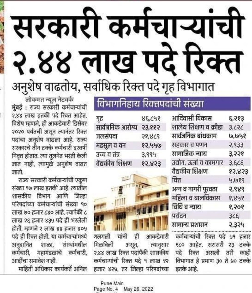 Darshanco's tweet photo. @mataonline @EknathGKhadse @NCPspeaks ⬇️⬇️⬇️⬇️ https://t.co/2za0ANCuqz