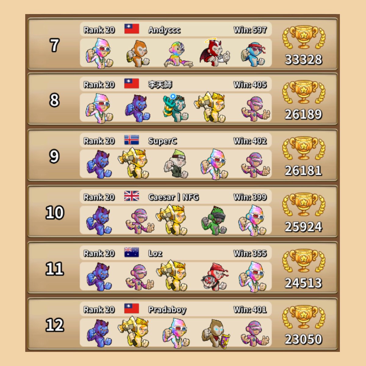 Kingdomverse_'s tweet photo. Thank you for defending the kingdom, Guardians! Congratulations to the top-ranked PVP Guardians! 
1/2 https://t.co/lnx5ZiZoaf