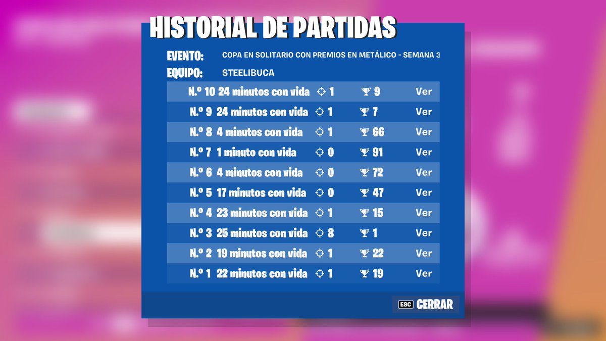 Onto next 

🇺🇸210 🇪🇸4