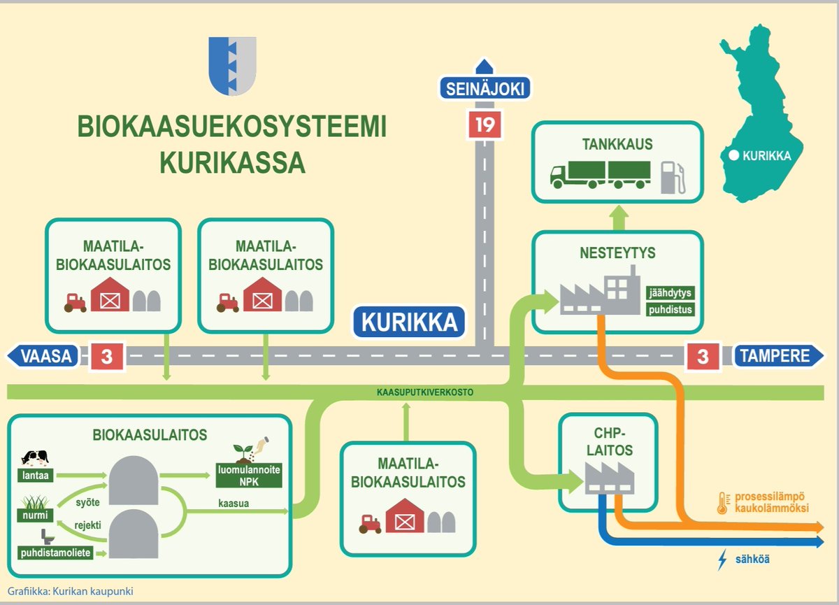 Olavi Olli Kandolin tweet media