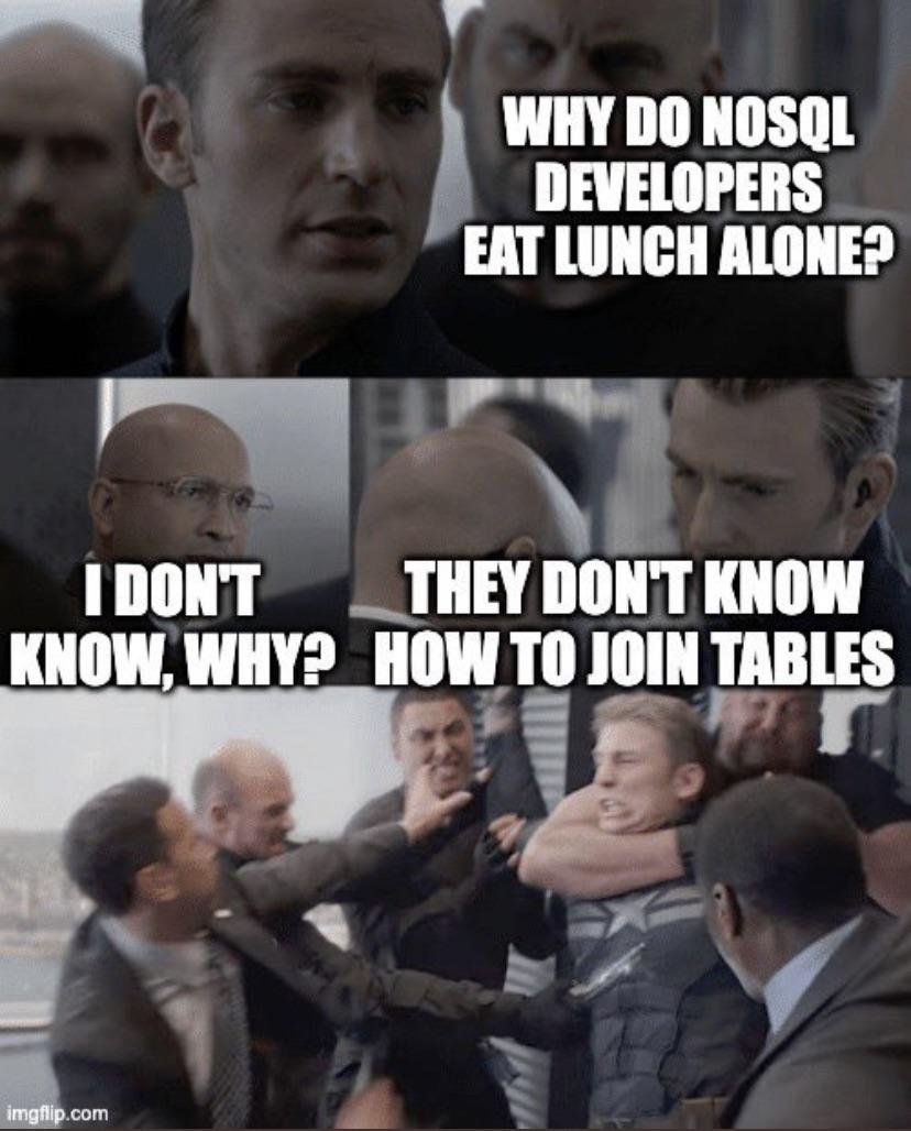 🍀MongoDB'ciler oturup, ağlıyorlar🌼