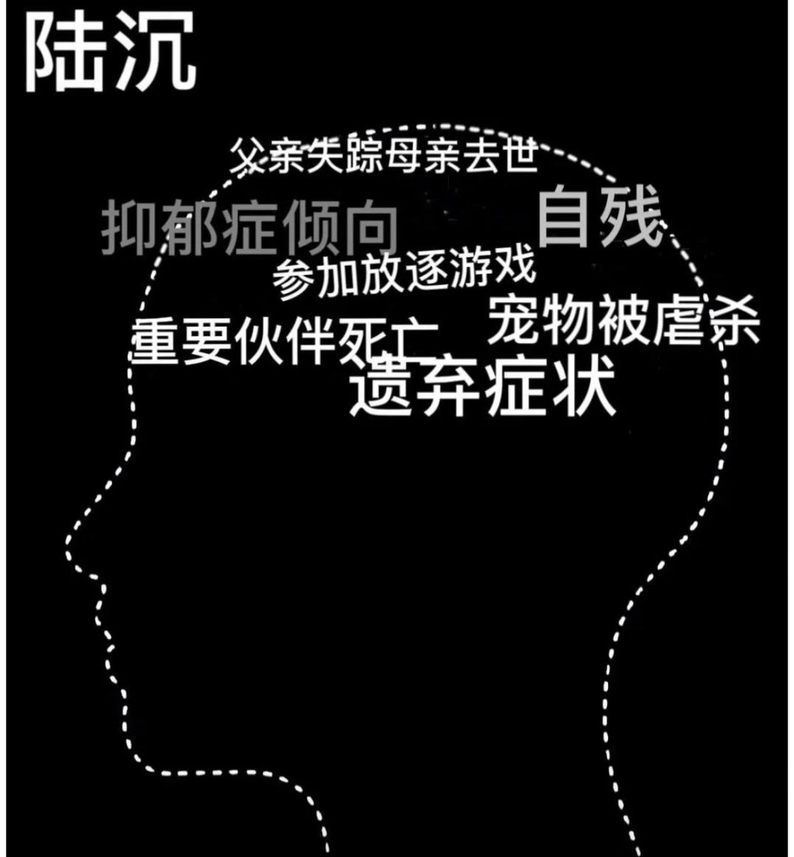 GYbot666's tweet photo. 77【投稿】事真的？这广业怎么和宇宇协会一样，咋还有人紫餐咧 https://t.co/BlUXAVudW5