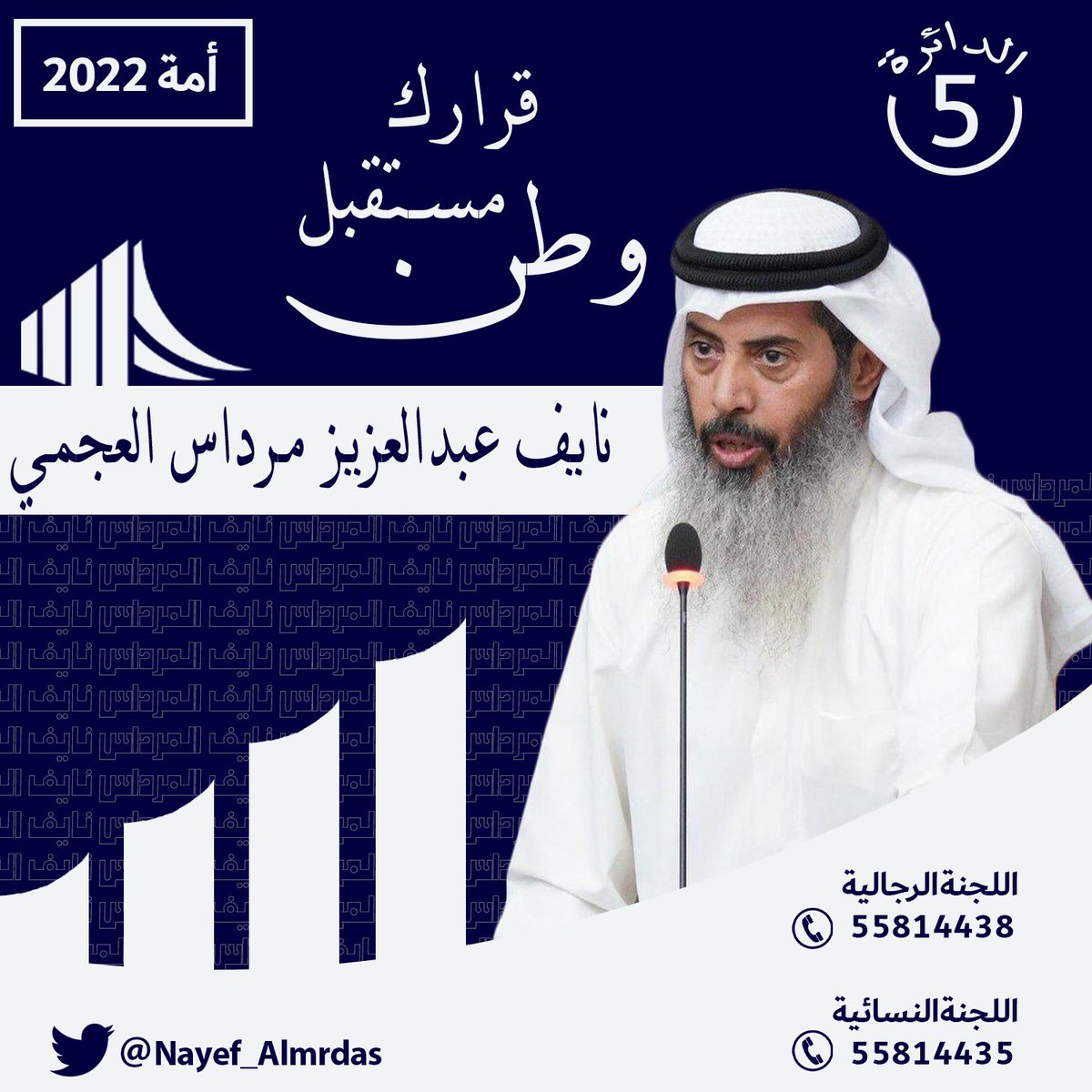 Nayef_Almrdas's tweet photo. بعد التوكل على الله..

أعلن ترشحي لانتخابات مجلس الأمة ٢٠٢٢ عن الدائرة الخامسة
 راجياً من الله السداد والتوفيق والثبات آملاً دعمكم وثقتكم .

#قرارك_مستقبل_وطن https://t.co/Hqnu9uLKiQ