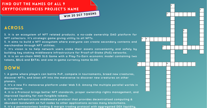 Gate's tweet photo. Solve this #crypto criss-cross puzzle

One lucky right answer winner will win 20 $GT Tokens

Hint 1 - All these projects were recently listed on #Gateio 
Hint 2 - Search the hints on Google &amp; type "https://t.co/8kWqgDWNXb" at the end of the search

#cryptocurrency #BTC #Bitcoin