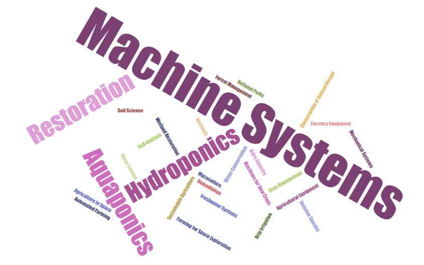 I asked ABE 205 students what topics in ag &amp; bio engineering interested them so that I can incorporate these topics into our in-class activities &amp; examples. I am excited to begin exploring the breadth of ag &amp; bio engineering with them as we learn data science!