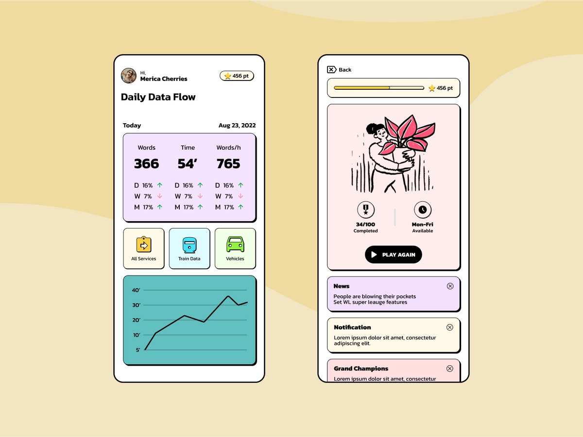 netrosystems's tweet photo. ✨We adopted Retro Style for an App. We did some research and reference to bring this to the artboard.
Support me by just a like only here ⬇️
https://t.co/ASvykiRXDb
.
.
#madewithfigma #dailyui #uiux #appdesign #uitrends #uiinspiration #retroui https://t.co/eGeiZEbwUL