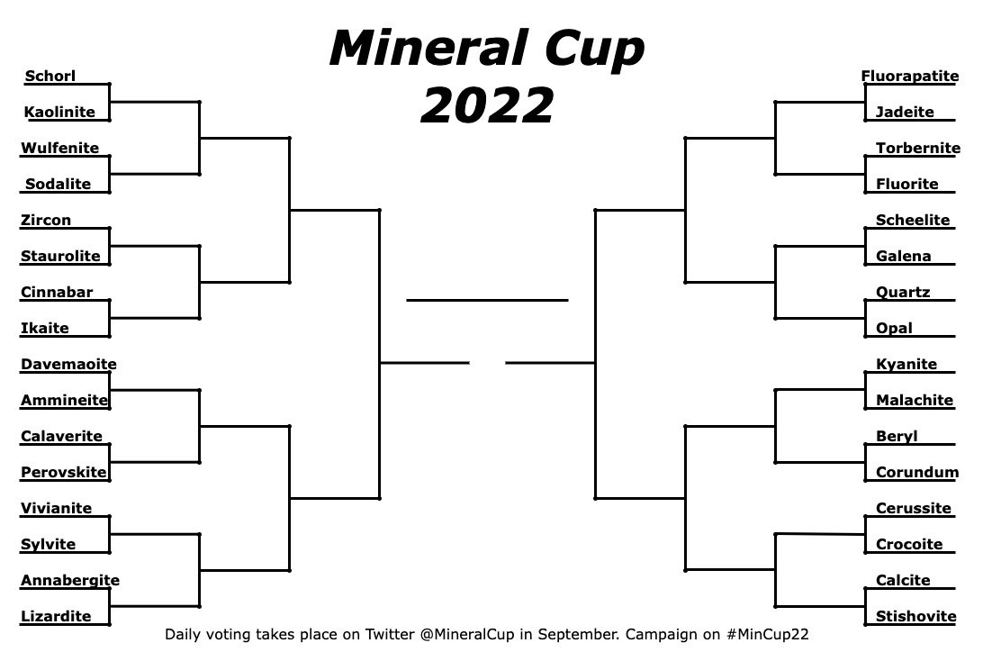 THE BRACKET IS READY!!

After recruiting #MinCup21’s strongest contenders &amp; pouring through your nominations, we have our lineup for #MinCup22.

Voting starts September 1st!
