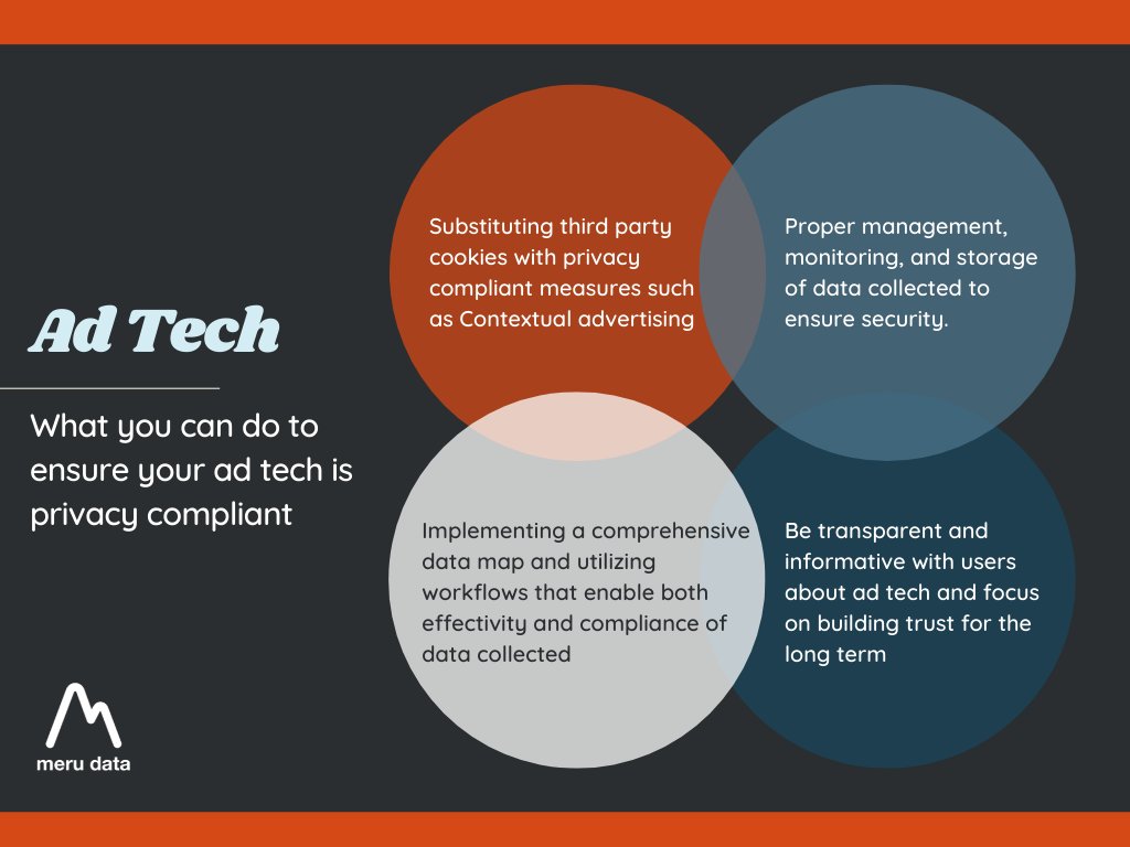 merudata's tweet image. From Google&apos;s Privacy Sandbox to Apple&apos;s ATT, the ad tech industry is seeing the advent of major changes to its ecosystem

Read all about ad tech, it&apos;s complex relationship with privacy merudata.com/single-post/ad…

#merudata #adtech #google #tech #privacy #adtechnology #data #gdpr