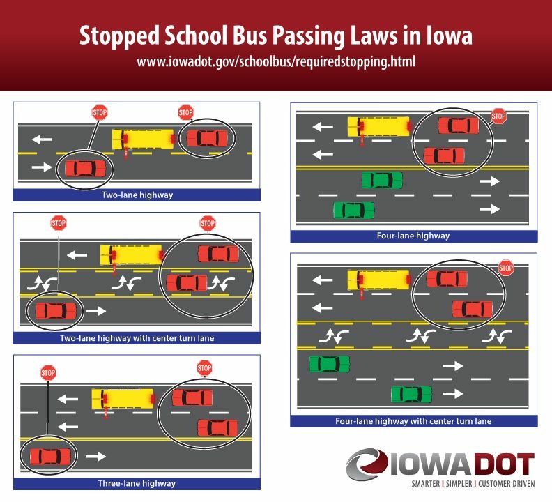 PCEmrgManAgency's tweet photo. Back to School has started. Please make sure you keep our kids safe.  Know the rules on passing a school bus or if the Stop sign is out you must stop in all directions.  Thank you from all kids.  #kidssafety #busrules https://t.co/Uf53ABvNSz