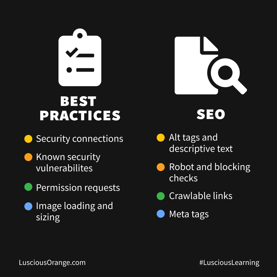 Luscious_Orange's tweet photo. Lighthouse is an open-source, automated tool for improving the quality of web pages. You can run it against any web page, public or requiring authentication. It has audits for performance, accessibility, progressive web apps, and more.
https://t.co/8MmrtZ2F1Z
#LusciousLearning https://t.co/S9YzAWNyYp