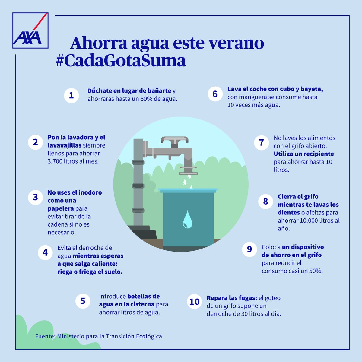 luis_axa's tweet photo. Ahorrar agua en verano es fundamental para el bienestar de nuestro planeta y te costará muy poco. ¡Te contamos cómo hacerlo! A veces un simple gesto puede ahorrar litros de agua. 💧​🚿​💦 https://t.co/GrrfXrtJy1