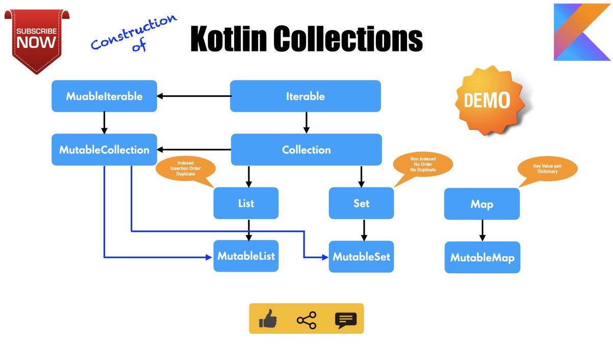 anilvdeshpande's tweet image. Coming soon on #Codetutor