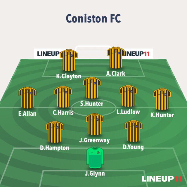 coniston_fc's tweet image. Started the new season with a solid 4-1 win against Swan Dive FC

Dog ⚽️
Luddy ⚽️
Shane ⚽️
Franky ⚽️

MOM - @Ericallan19 (debatable after 2 foul throws)

Subs - Franky, Woods, DK, Matty Rob &amp;amp; Yarwood