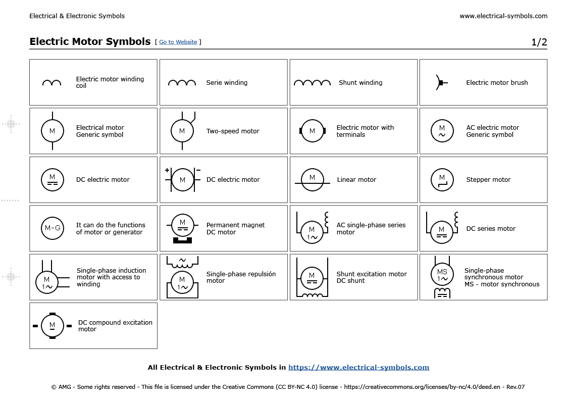 Electronic Circuit Symbols Pdf