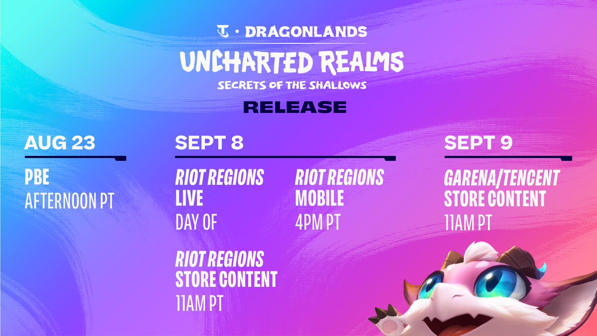 TFT SET 7.5 : Uncharted Realms