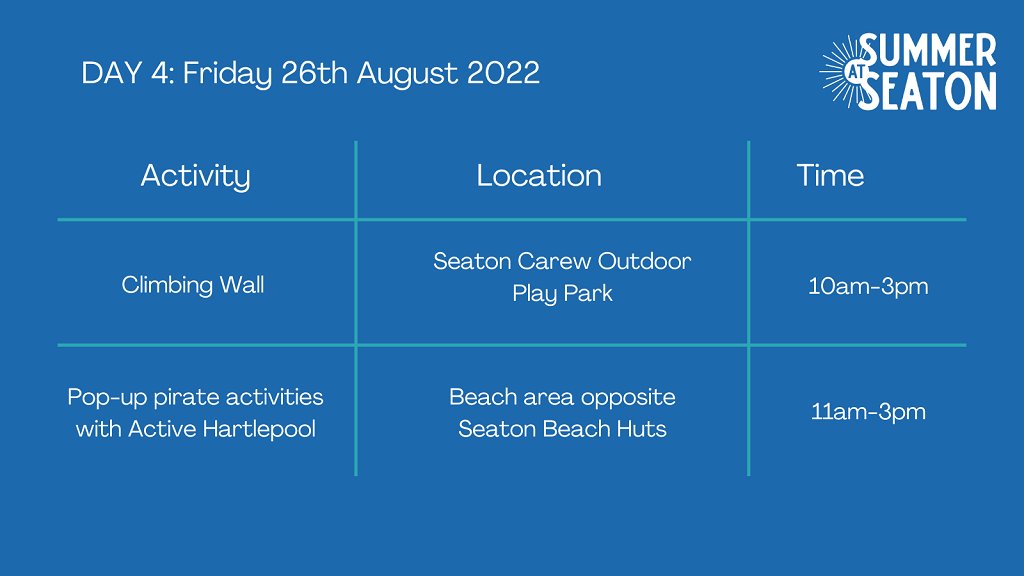 HpoolCouncil's tweet photo. 1/2: It's Week 2 of Summer at Seaton this Thursday and Friday. Youngsters can join in a host of pirate-themed activities like digging for treasure or running the assault course, as well as braving the cliff-side climbing wall! ...
#summeratseaton #explorehartlepool https://t.co/7mssko9wcq