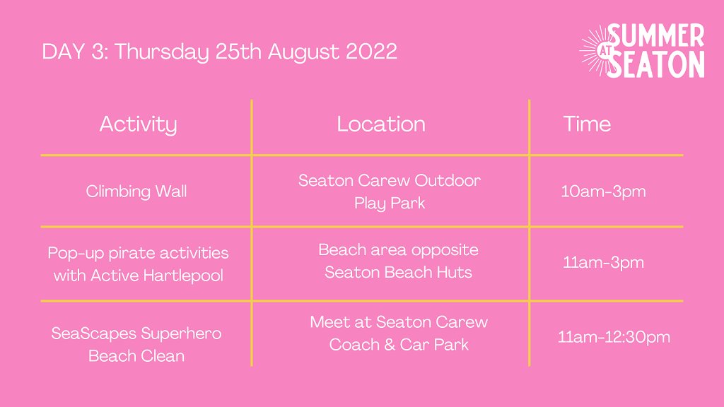HpoolCouncil's tweet photo. 2/2: ... Also on Thursday, families can take part in a superhero themed beach clean ๐๐ฆน๐ปโโ๏ธ๐ฆ and the Seascapes scavenger hunt and create some artwork in the sand! โฑ๏ธ For more details click here โก๏ธ https://t.co/ajNqXsfLki #summeratseaton #explorehartlepool https://t.co/idaYMJP9w3
