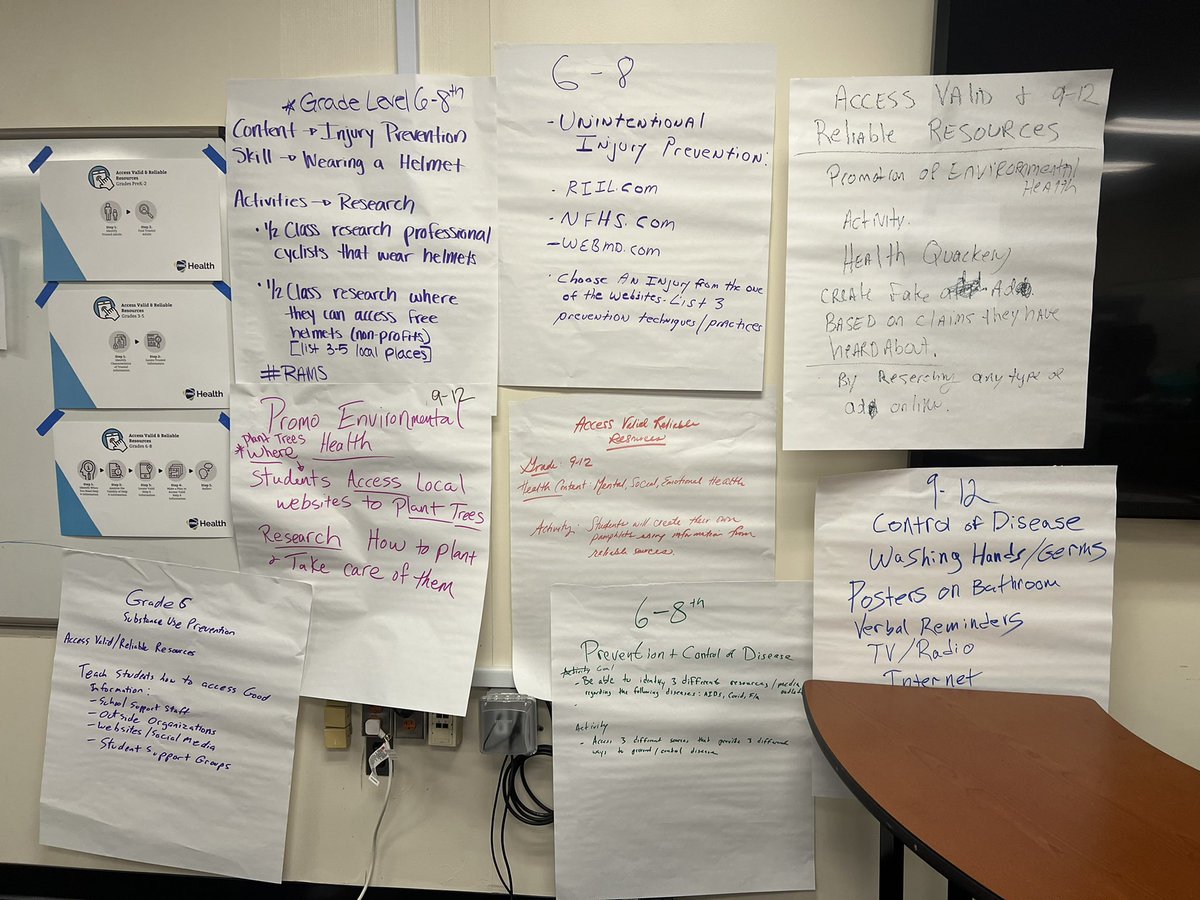 Cairnguidance's tweet photo. Today’s middle & high school #accessingresources@rihs activity examples. Creating engaging #skillsbasedhealthed activities related to difference functional information!
@PTU958 @pvdschools
#cairnpath https://t.co/cZT6gaYqOS
