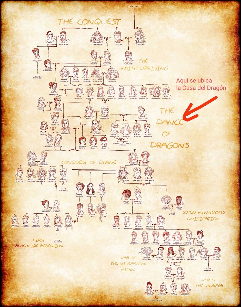 Chus Moreno (@chuskywalker23) on Twitter photo 