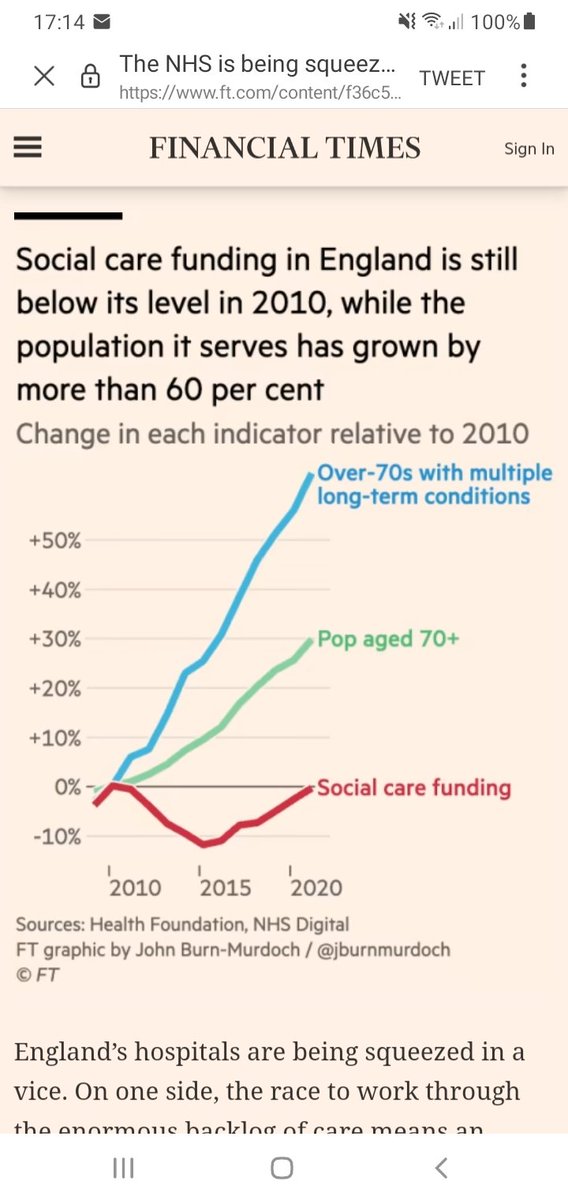 Thank you torys for 12yrs of absolutely NOTHING!!!#TorySewageParty #JohnsonOutNow #ClimateCrisis