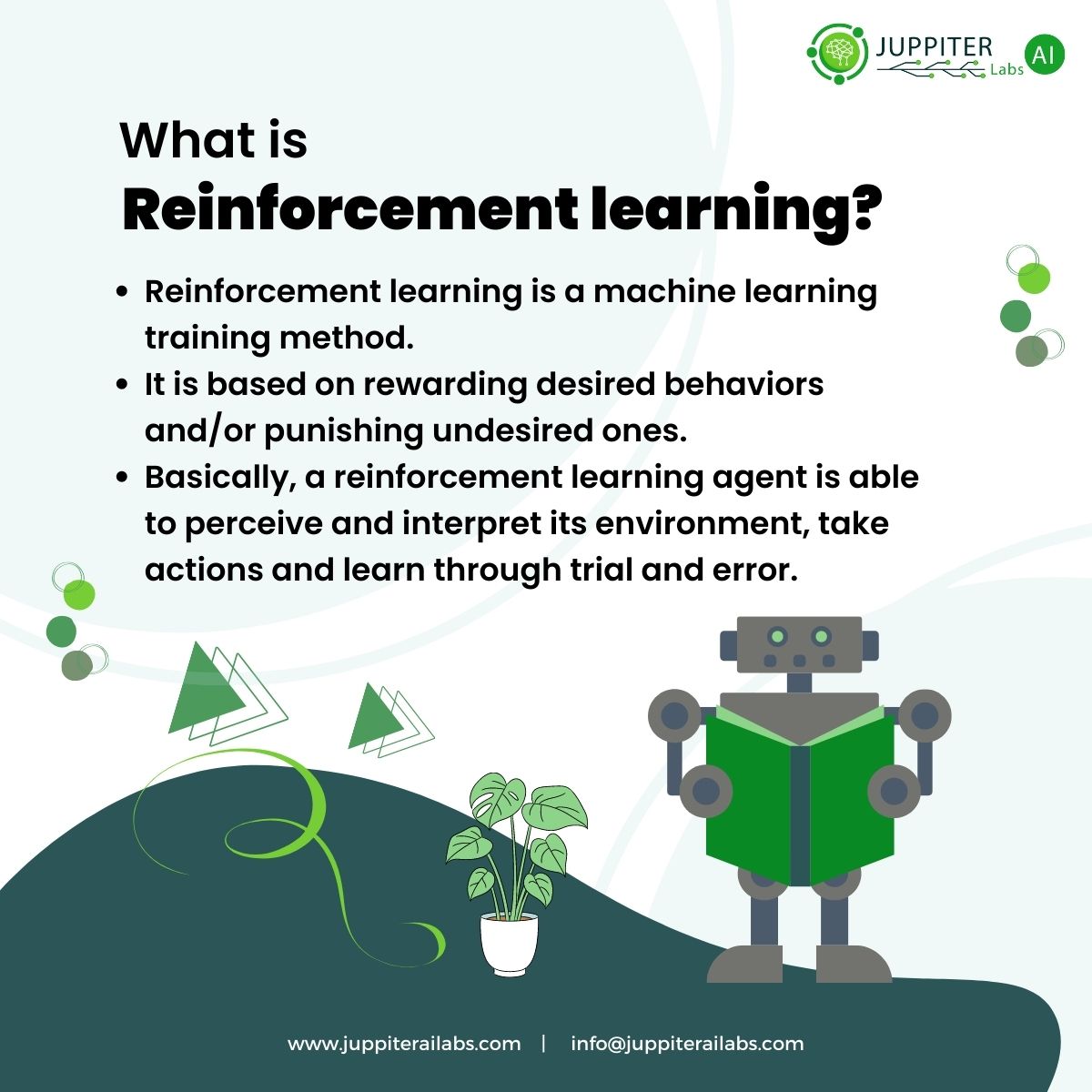 JuppiterL's tweet image. The “reinforcement” in reinforcement learning refers to how certain behaviors are encouraged, and others discouraged.
Connect with us to know more about our services bit.ly/3wFquxf

#reinforcementlearning #reinforcementlearningalgorithm #reinforcementlearningmodels