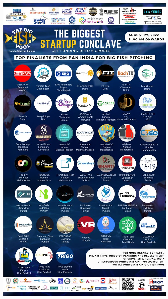 CT_University's tweet photo. Here comes our TOP FINALISTS from PAN INDIA for the #BIGFISHPOOL Pitching. 

See you all on 27th August 2022. https://t.co/5VhetBhttS