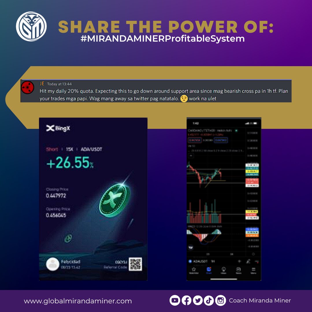 gmmg_official's tweet photo. 20% daily quota? Galing! Then bukas ulit, tama ba JE?
Continue to share your profits, ka-miranda! Malay mo, ikaw na ang susunod na ifeature namin sa aming page. π
#MirandaMinerProfitableSystem #EliteU #Halmacci https://t.co/0Sdpd2HfKj