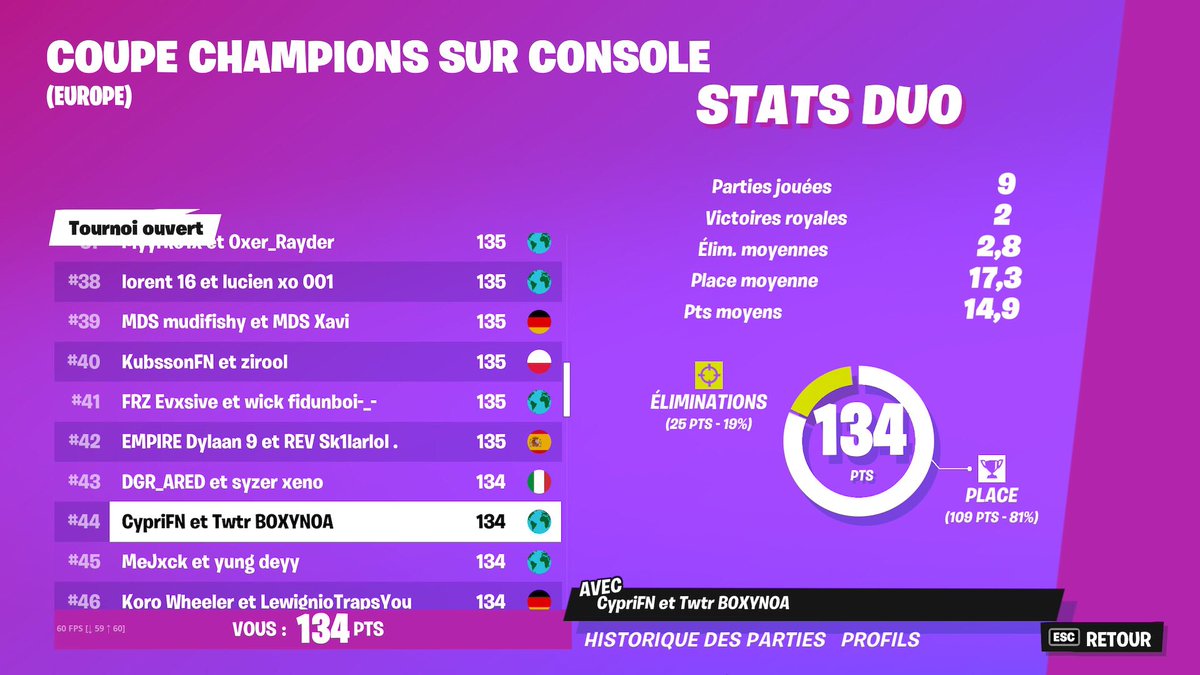 BOXYNOA_'s tweet image. How we placed 44th in open ccc 

youtu.be/I_ezOMFAAVc



Go full rt et fav ( pas de flop pls) ♻️❤️