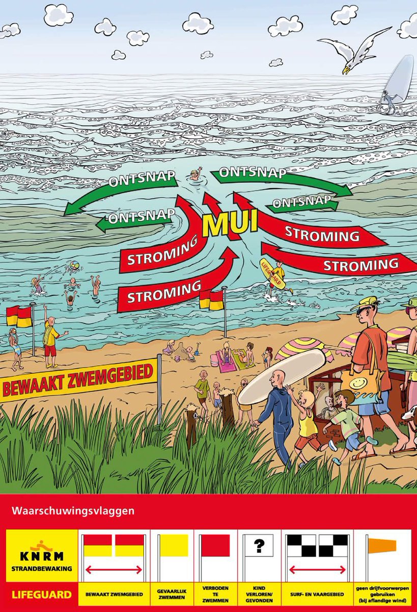 BrandweerHollum's tweet photo. Wij hebben gisteravond een zeer geslaagde oefenavond gehad met de lifeguards van de @KNRM. In het kader van bij elkaar in de keuken kijken hebben we aan elkaar laten zien wat voor materieel we hebben en wat we er mee kunnen. https://t.co/5iJkCGhkKh