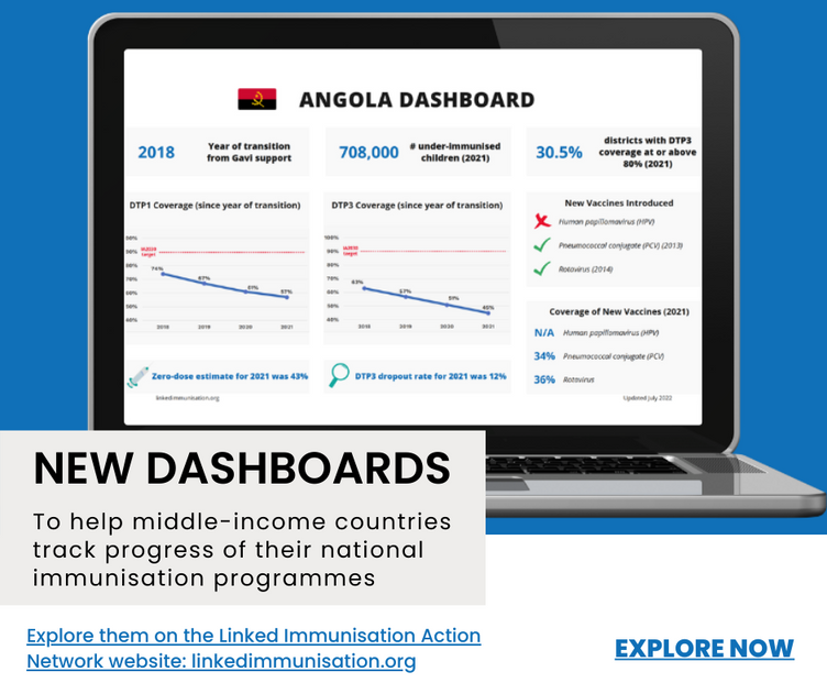 Results for Development (@results4dev) on Twitter photo How many middle-income countries that transitioned from Gavi support achieved the global target of 90% for DTP3 in 2021? Learn this & more on coverage, equity, & new vaccine introduction in these country dashboards from <a href="/GaviLinked/">Linked Immunisation Action Network</a>, led by R4D & partners.
linkedimmunisation.org/resources/link… How many middle-income countries that transitioned from Gavi support achieved the global target of 90% for DTP3 in 2021? Learn this & more on coverage, equity, & new vaccine introduction in these country dashboards from <a href="/GaviLinked/">Linked Immunisation Action Network</a>, led by R4D & partners.
linkedimmunisation.org/resources/link…