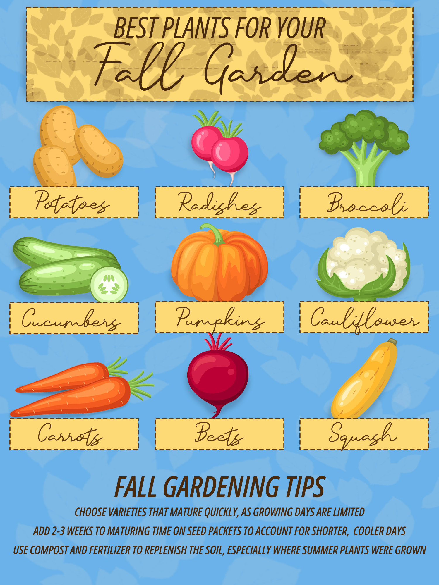 Rural King on Twitter "Gardening time isn't over yet! Use this to