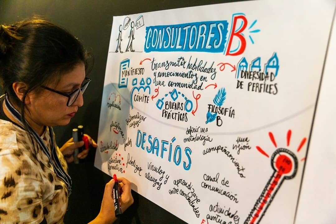 VisceralArauz's tweet photo. Mañana en el @MusefLP presento en la #RAE2022 mi propuesta "Agenda mediática para #PeriodismoGastronómico". Y tendrá el aporte de @la_danibo quien hará la sistematización gráfica de la información q yo lance. Dicho de otra manera: ¡dibujará de manera simultánea a mi exposición! https://t.co/3bu63Shfgs