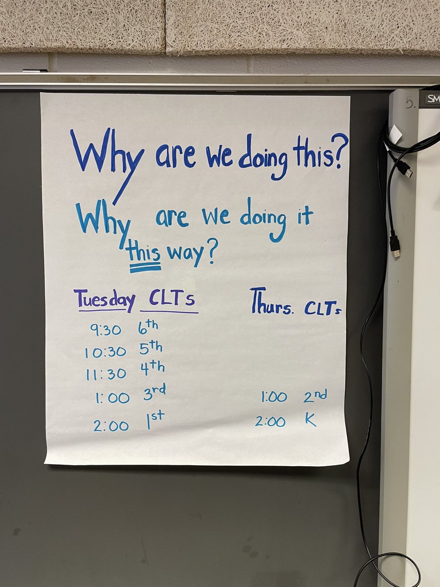 Andrea (@the_mrs_carroll) on Twitter photo Come for the snacks, stay for the collaboration! Excited to kick off LA CLTs today! <a href="/FCPSR5/">FCPS Region5</a> Come for the snacks, stay for the collaboration! Excited to kick off LA CLTs today! <a href="/FCPSR5/">FCPS Region5</a>