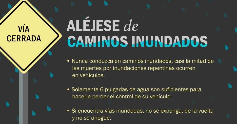 Over the next couple of days we are expecting showers and thunderstorms that could produce heavy rainfall possible through Thursday that could lead to street flooding. In the event that occurs, we want to remind residents to steer clear of flooded roads. #houwx
