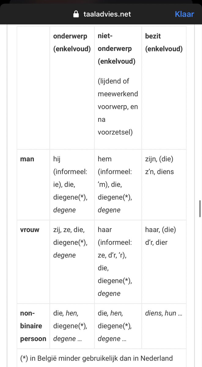 joppe_dc's tweet image. dit staat op de site van een 💗 ! officieel taaladviesorgaan ! 💗