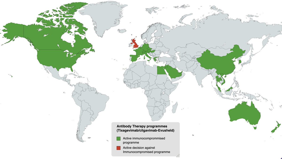 Green = ✅ to #Evusheld Red = ❌ to #Evusheld