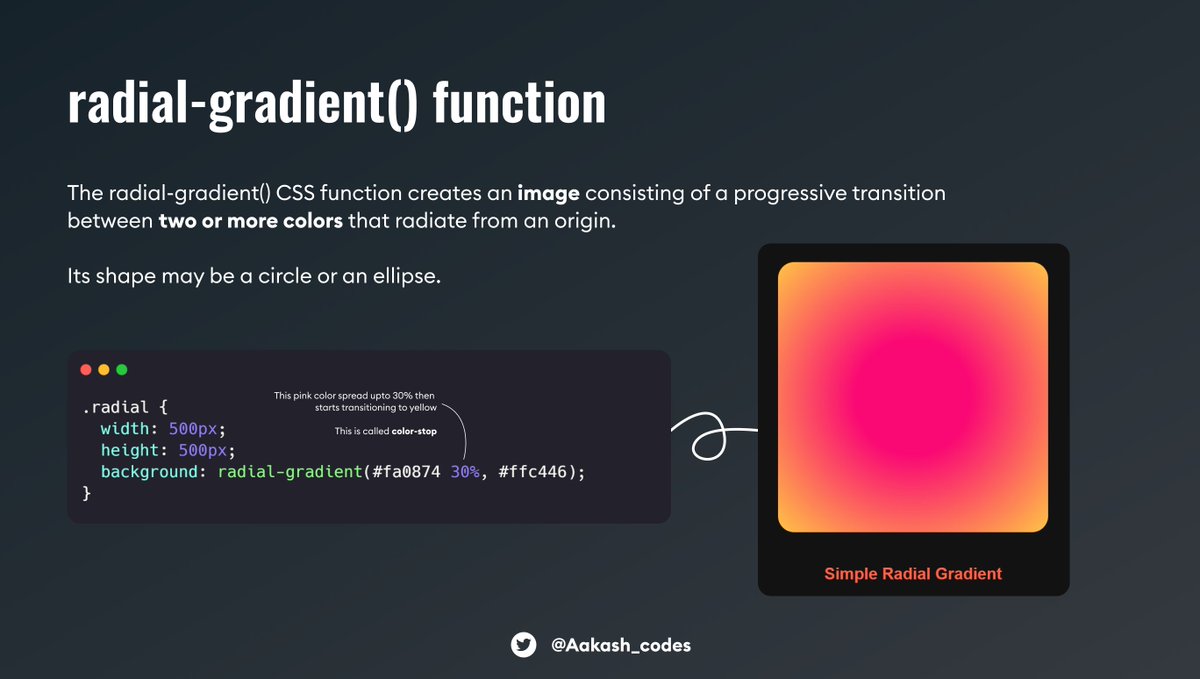 ⚡ What is a Mesh Gradient? How to create one with CSS? ⚡ A Small Thread ...