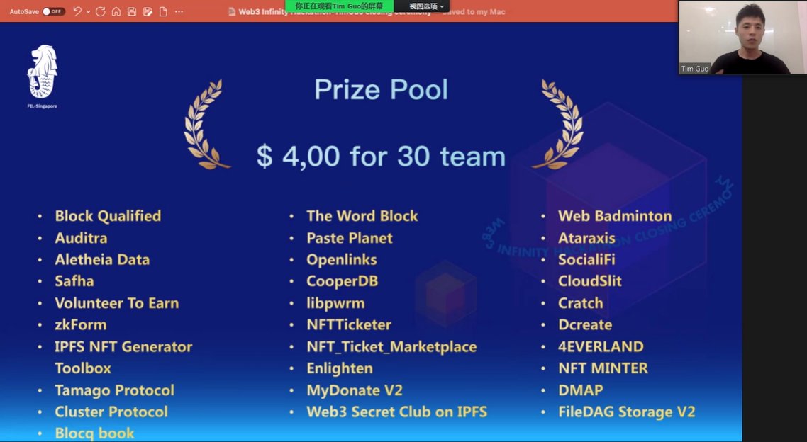 nitanshu's tweet photo. gm Guys 👋,

Happy to share that the project "Cluster Protocol" i and @darshanhande11 built in just 3 days made it to top 30 at Web3 Infinity Hackathon.

Project: https://t.co/ir2U5N6S6o https://t.co/p2ZfMJzHgd