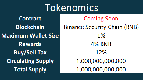 GiveCryptoToken's tweet photo. Friends,

Our GIVE presale kicks off in 5 days!  you can grab your tokens here when that happens.
https://t.co/njgcHR4Jjh

Earn a passive income off of 4 percent BNB rewards as our project grows, and eventual you can enjoy the benefits of staking.  We hope you join us!
#give https://t.co/yg6e4sOTHh