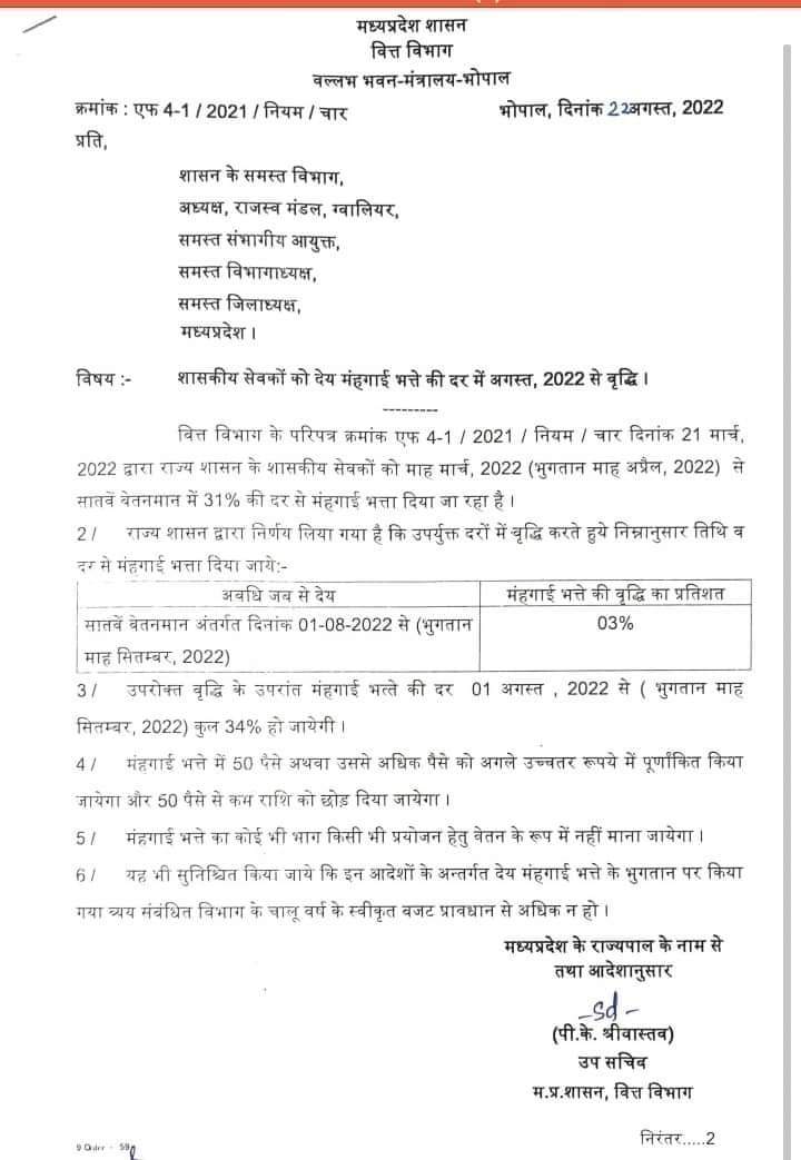 स्कूली #अतिथि_शिक्षको के मानदेय में वृद्धि कब होगी
मप्र सरकार इस और जल्द ध्यान दे अतिथि शिक्षको के भी घर परिवार है बढ़ती महंगाई से अतिथि शिक्षकों को भी आर्थिक रूप से भार आता है
<a href="/OfficeofSSC/">Office of Shivraj</a> 
<a href="/ChouhanShivraj/">Shivraj Singh Chouhan</a> 
<a href="/Indersinghsjp/">इन्दरसिंह परमार</a> 
<a href="/BJP4MP/">BJP Madhya Pradesh</a> 
<a href="/KunalChoudhary_/">Kunal Choudhary</a> 
<a href="/drnarottammisra/">Dr Narottam Mishra</a> 
<a href="/INCMP/">MP Congress</a>
