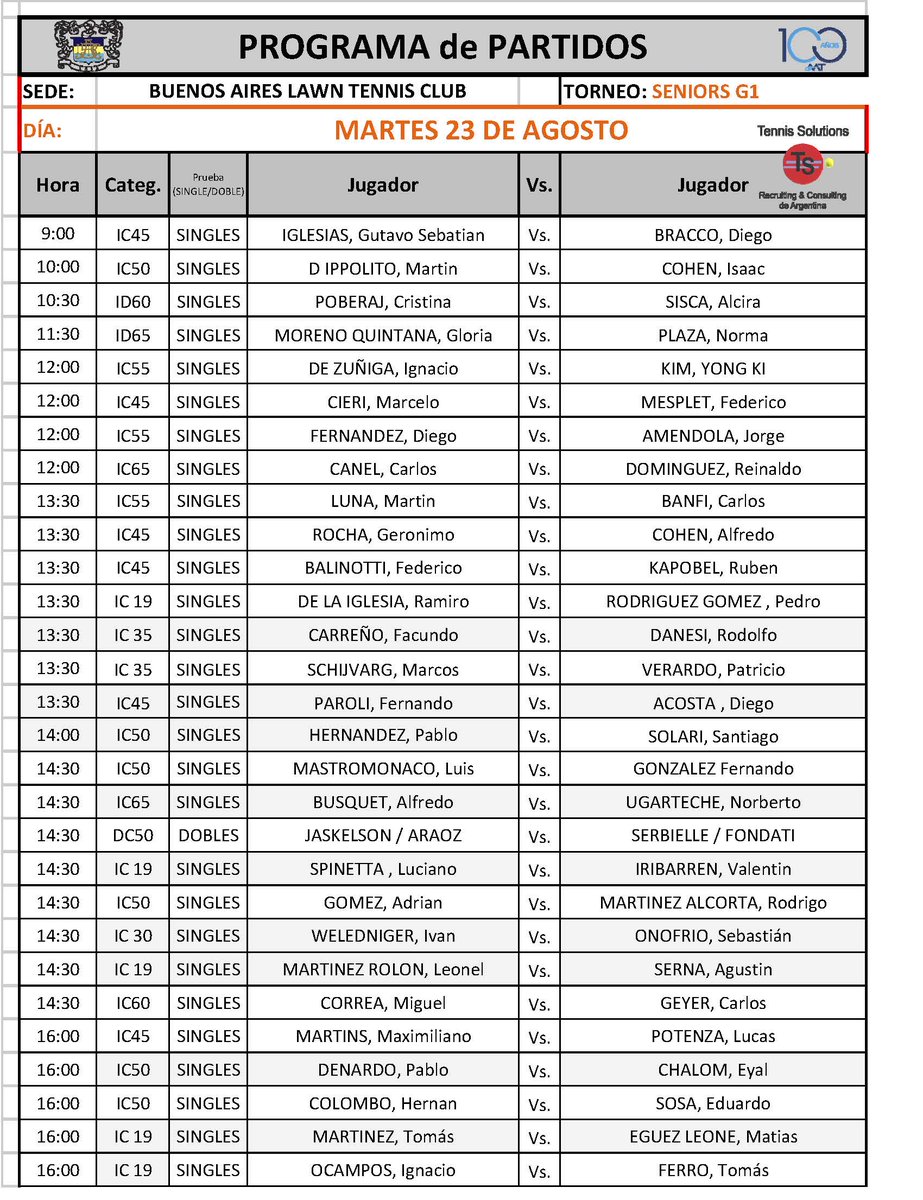 TennisSolution1's tweet photo. CAMPEONATO RIO DE LA PLATA SENIORS - GRADO 1
Buenos Aires Lawn Tennis Club.
Programacion Martes 23 de agosto. https://t.co/kztAvDoJ4W