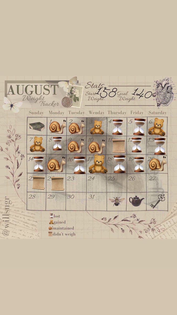 vonisanon's tweet photo. •✰ august 23 🤍 wieiad ✰•

im overshooting the calorie count 

ate : salad ( 250 )

drinks : water,lemonade ( 120 ), brisk ( 110 )

weigh in : idk
cals: ~480 https://t.co/FbOLYdToSU