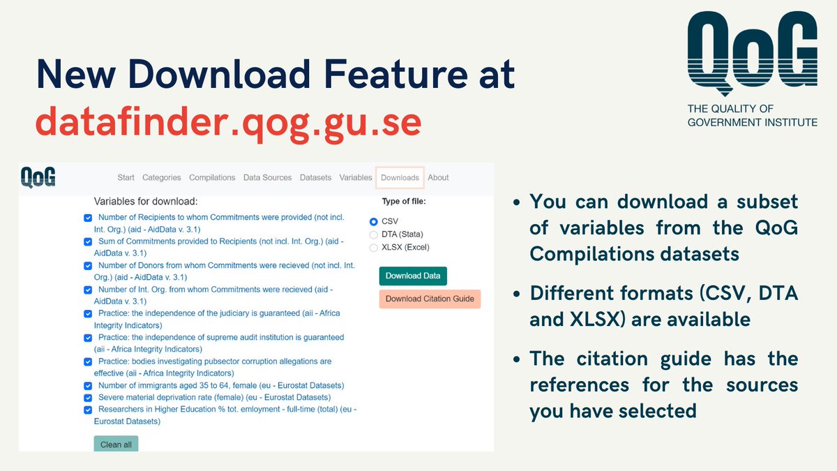 🚨New Download Feature at QoG Data Finder🚨

Do you want to download a subset of variables from QoG Compilations only? Now, you can browse all QoG variables and download the selected variables along with its citation guide at datafinder.qog.gu.se!