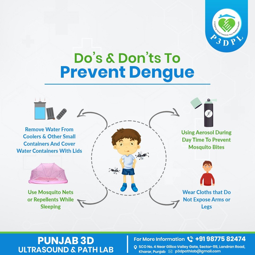 3d_path's tweet photo. Climate, urban residency, water logging etc. are fundamental factors for dengue, which is a febrile illness caused by mosquito bite. Protect your loved ones by following the preventive measures and getting tested at Punjab 3D Ultrasound &amp; Path Lab if signs and symptoms appear. https://t.co/bIvSIhzN7J