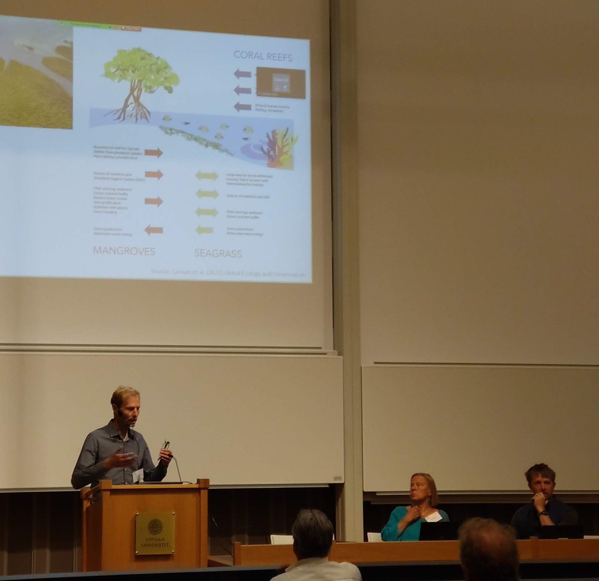 SweDevNetwork's tweet photo. L. Hammar, I. Näslund, M. Gullström and M. Björk discussed healthy #seascapes @ #DevRes2022:
➡️Marine spatial planning is a #poverty reduction tool. Many East African countries are doing this already.
➡️Local management and local blue growth are critical to #Sustainability. https://t.co/DQHLDAxNVs