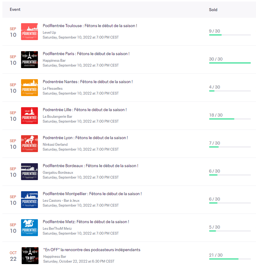 PodShows's tweet photo. Voici l'état des inscriptions pour #PodRentrée et #LeOFF 

Infos et inscriptions ici : https://t.co/hfKkB4G13S https://t.co/GdrN7x99vX