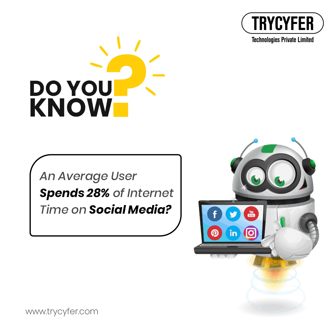 try_cyfer's tweet photo. SMO (Social Media Optimization) services are a complete package, covering every aspect of social media marketing strategy’s progress and performance. Let us review your current social media presence in the best possible way.
https://t.co/VVmjq8Pc89
#socialmediamarketing #trycyfer https://t.co/lb6HYCFRFE