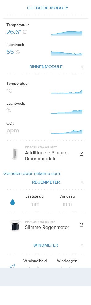 roadblaster66's tweet photo. https://t.co/wnGiFMpVc3 #netatmo https://t.co/TOJzDRF2Uo