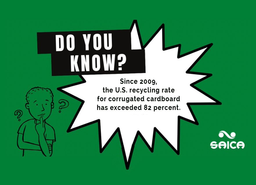 Saica_US's tweet photo. Since 2009, the U.S. #recycling rate for #corrugated #cardboard has exceeded 82 percent. Let's take that even higher!

Thanks @FibreBoxAssn for the factoid.

#Sustainable #Sustainability #PerformancePackaging #Recycle #CircularEconomy #CorrugatedPackaging #Packaging https://t.co/Qji4R4uweU